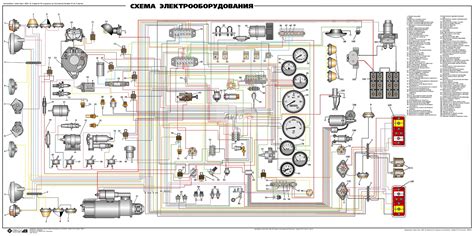 Схема проводки Урал/Днепр (МТ) — электрооборудование — Документация ...