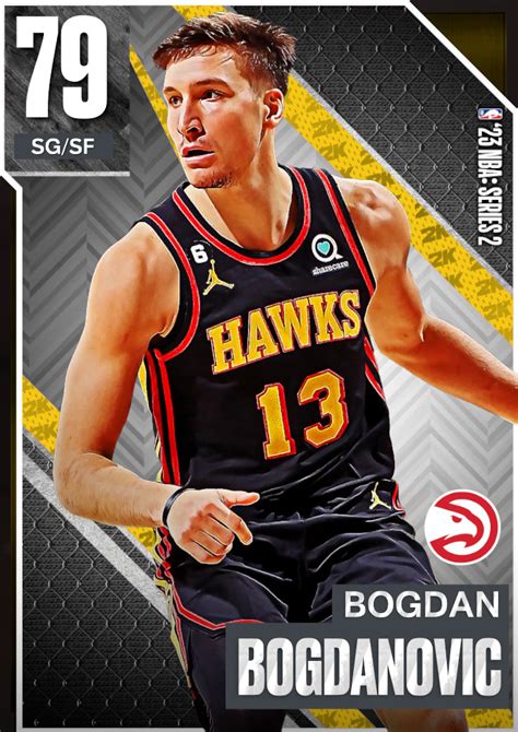 NBA 2K23 2KDB Custom Lineup 22 23 Hawks