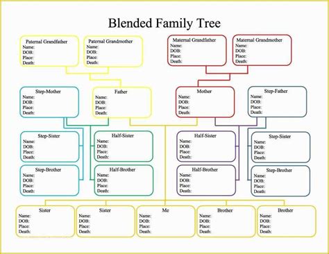 Free Printable Family History Chart