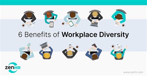 Infographic 6 Benefits Of Workplace Diversity Zenhr Blog