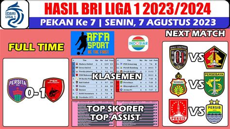 Hasil BRI Liga 1 2023 Hari Ini PERSITA TANGERANG VS PSM MAKASSAR