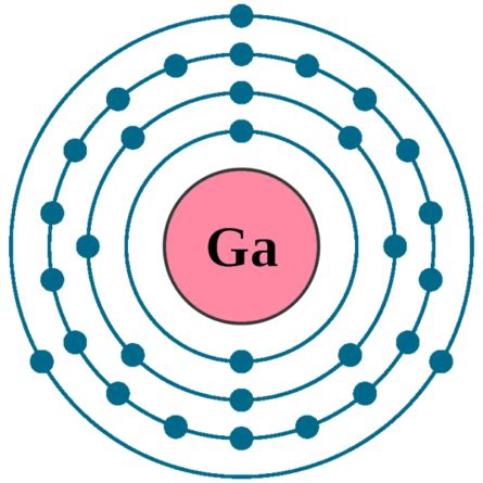 Gallium Ga (Element 31) of Periodic Table - Element FlashCards