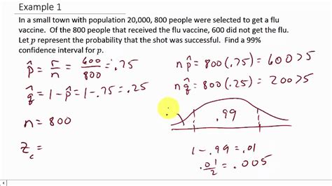 Confidence Intervals For A Proportion P Youtube