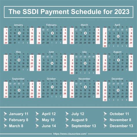 June Social Security Payments 2024 Kenna Alameda