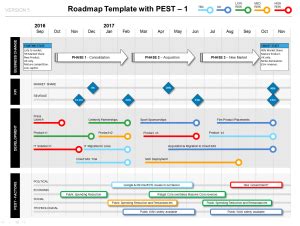 Looking Good Visio Timeline Template Download Best Way To Show Project