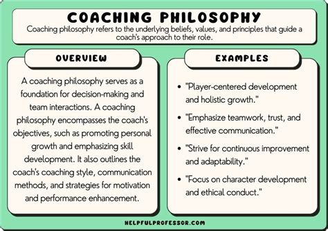 50 Coaching Philosophy Examples (Copy and Paste)