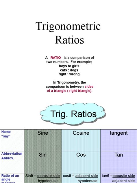 Trigonometric Ratios | PDF | Trigonometric Functions | Trigonometry