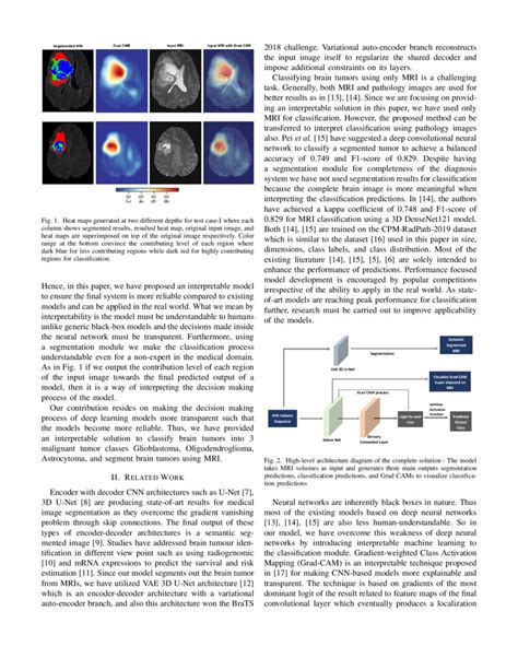 Interpretable Machine Learning For Brain Tumor Analysis Using MRI DeepAI