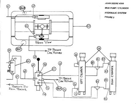 36 HYDRAULIC SYSTEM IN TRACTOR