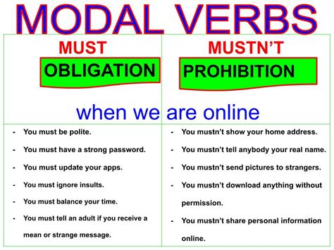 Pick English With Tics Modal Verbs Must And Mustn T