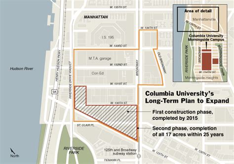 Columbia Campus Map