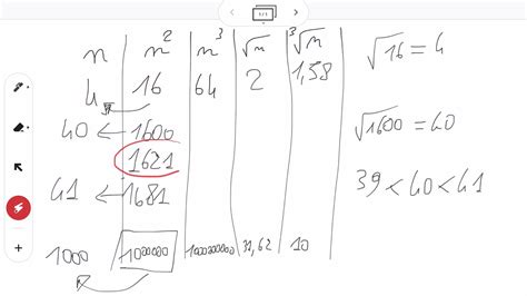 Verifica Sulle Radici Quadrate Youtube