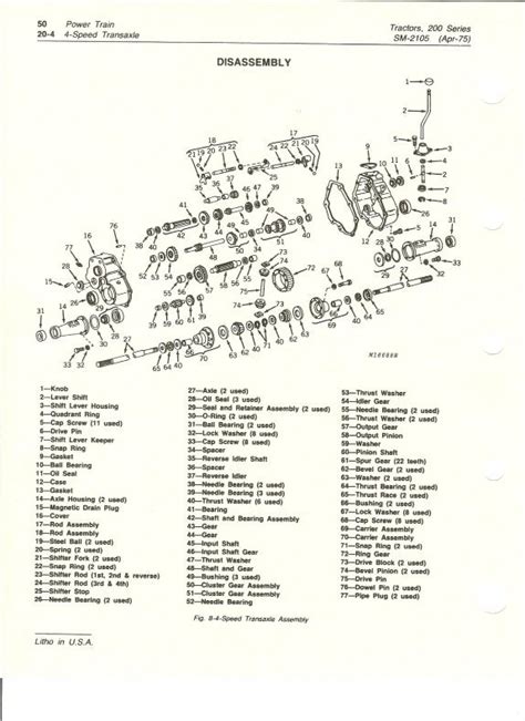 John Deere 210 Parts Diagram | My Tractor Forum