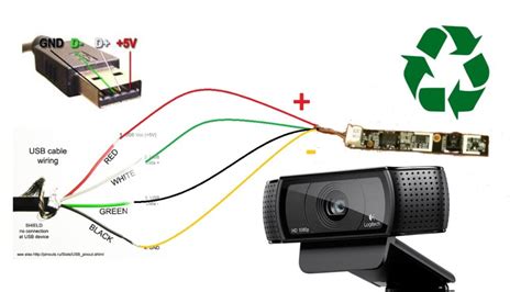 Reciclar Webcam De Laptop Y Conectar Por Usb Tutorial Paso A Paso