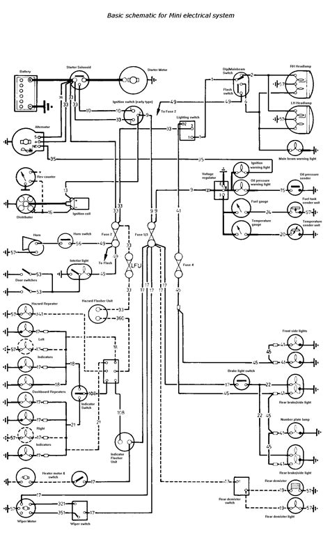 Classic Mini Starter Motor Wiring Diagram Classic Mini Start