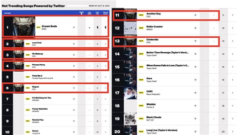 Us Exo L Union On Twitter Wake Up Exo Look What You Have Done