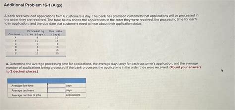 Solved A Bank Recelves Load Applications From 6 Customers A Chegg