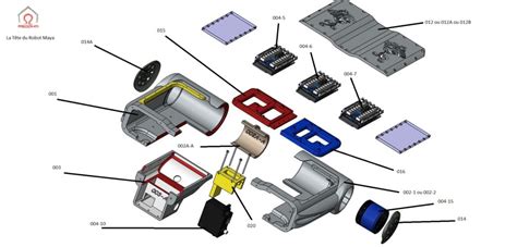 ROBOT MAYA Version 2 00 Dossier pour la construction de la tête du