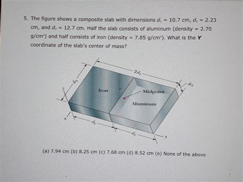 Solved 5 The Figure Shows A Composite Slab With Dimensions Chegg