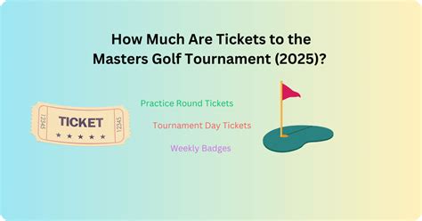 how much do tickets to the masters golf tournament cost