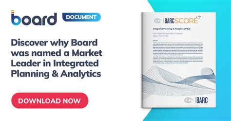 Barc Score Integrated Planning And Analytics Ipanda 2022