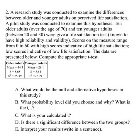 Solved 2 A Research Study Was Conducted To Examine The Chegg