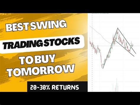 Best Stocks To Buy Tomorrow Stock Watchlist For Monday Best Swing