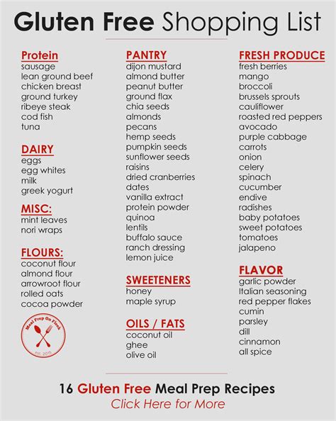 List Of Gluten Free Foods Printable