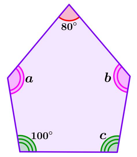 Interior Angles and Sum of a Pentagon with Examples - Neurochispas