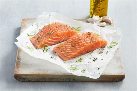 Farm Raised Salmon - price per pound