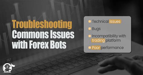 Troubleshooting Common Issues with Forex trading robots - XAUBOT