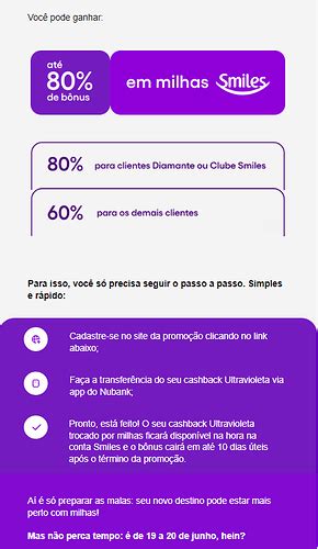 Promo O Ganhe At De B Nus Em Milhas Ultravioleta Nucommunity