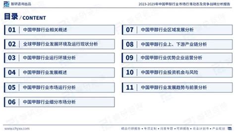 中国甲醇行业市场研究分析报告——智研咨询重磅发布（2023版）