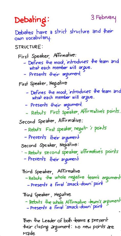 Year 9 English Debating Structure Teaching Debate Speech And