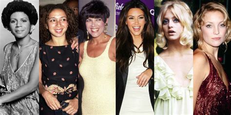 Celebrity Mothers And Daughters At The Same Age