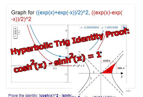 Hyperbolic Trigonometry Identity Proof Cosh2x Sinh2x 1 Peakd