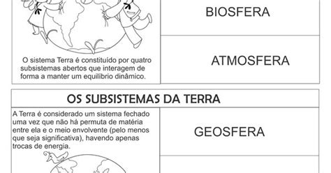 Atividade Subsistemas Da Terra Geosfera Hidrosfera Biosfera Atmosfera Atividades Em 3º E 4º