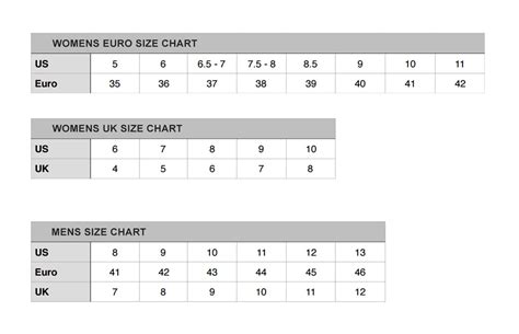 Dr Comfort Shoe Size Chart