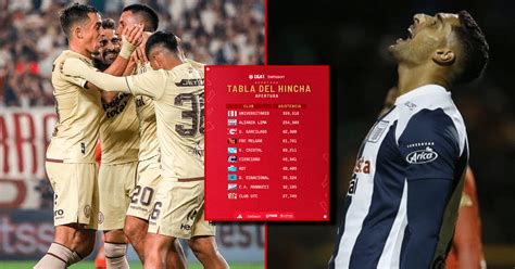 Universitario Superó A Alianza Lima Y Es El Club Que Llevó Más Hinchas En El Apertura 2023