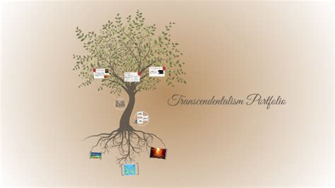 Transcendentalism Portfolio By On Prezi