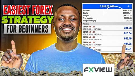 Easiest Forex Trading Strategy That Works Youtube