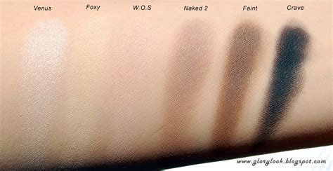 GLORYlook Naked Basics от Urban Decay