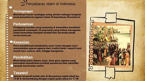 Sejarah Kebudayaan Isl Am XII MIPA 4 KOK PLAY Sejarah Masuknya Islam