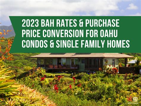 2023 BAH Rates for Honolulu County, Hawaii