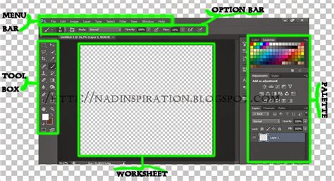 Bagian Ruang Kerja Dan Fungsi Tool Pada Photoshop Lengkap Images