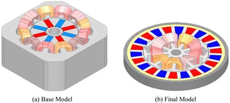 A Study On The Design Of An Outer Rotor And Spoke Type Pmsm For