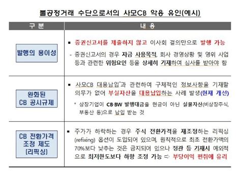 사모cb 악용한 부당이득 840억금감원 불공정거래 엄단할 것