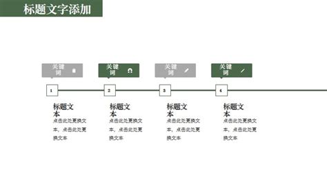 Green Fresh Summary Report Work Plan Enterprise Planning Debrief Report