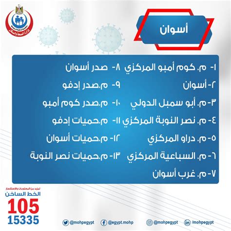 وزارة الصحة والسكان المصرية On Twitter مستشفيات محافظة أسوان لتقديم