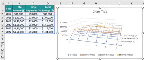 3d Plot In Excel Example How To Create 3d Chartgraph